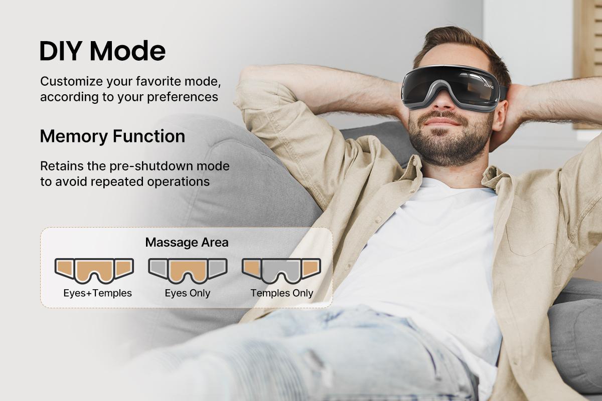 RENPHO Gift Bundle Eyeris 3 Eye Massager with Heat and Cooling & Back Heating Pad, Spring Glow Up Relaxation for Eye and Back, Birthday Gifts for Women Men Family Gift Choice for Man Women