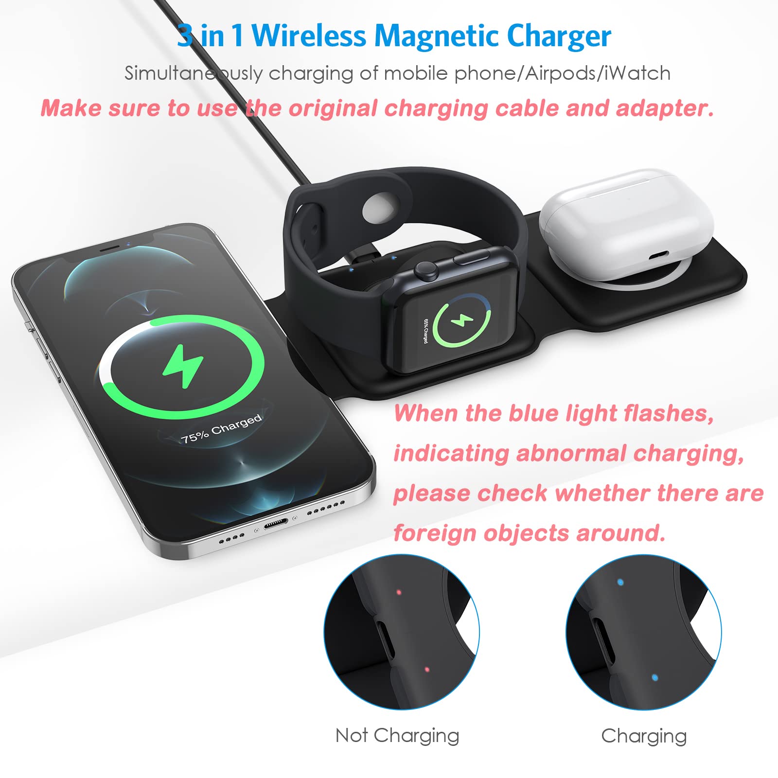 Charging Station for iPhone 15/14/13/12/ Series,for iWatch,for AirPods (Black)