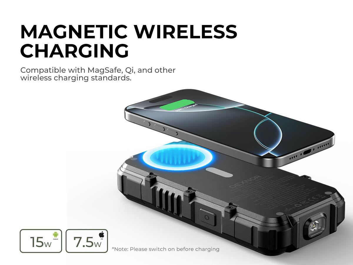 Dexnor 27,000mAh Solar Power Bank Portable Charger, Fast Charging External Battery Pack with LED Flashlight, 3 Ports & Wireless Charging for Phone, Tablets, Laptops for Camping, Travel & Emergency