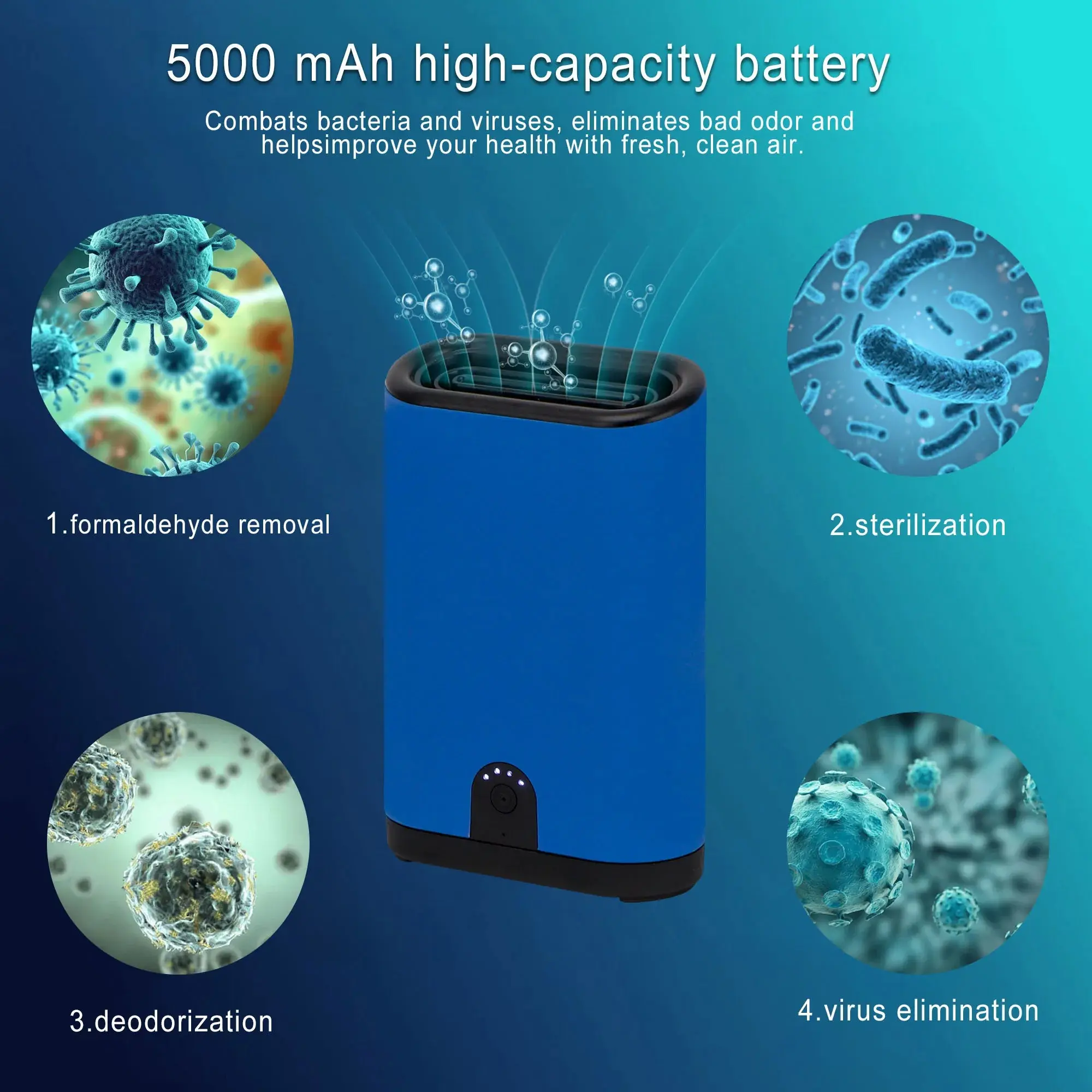 Cordless Ozone Generator Air Purifier - Portable, Small, Compact Ozone Machine for Household Use