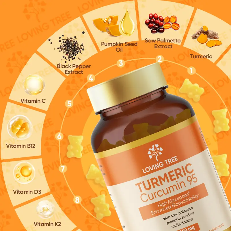 Loving Tree Turmeric Curcumin 95 Acne Relief Vitamin Gummies - High Absorption Curcumin & Vitamins for Skin Aging Support Energy Focus & Digestive Health