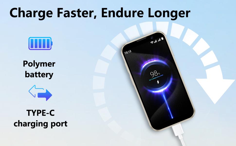 BLKE Mini Smartphone 3.0" HD Touchscreen Kids' ToyCellphone GPS Portable Lightweight Android SystemCapabilities 3P+5MP Dual Camera Setup Perfect Gift forKids Learning Tool 1000mAh notes to use 5V/1A adaptersonly 2.4GHz WiFi supported, No SiM Support