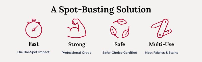 Chateau Spill Red Wine Stain Remover for Clothes - Stain Remover Spray for Stains on Tablecloth, Carpet, Upholstery and Laundry - Household Gift Chateau Spill Red Wine Stain Remover for Clothes - Stain Remover Spray for Stains on Tablecloth, Carpet, Upholstery and Laundry - Household Gift