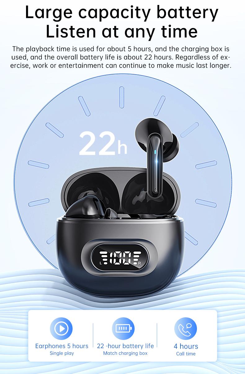 Wireless High-Fidelity Stereo Earphones with Screen Active Noise Cancelling Headphones earbuds comfort earbuds sale gym headphones ipx5 waterproof earbuds