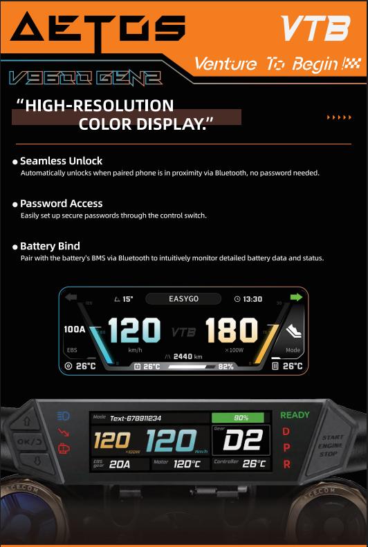 Ventus Aetos MAX Upgraded Controller