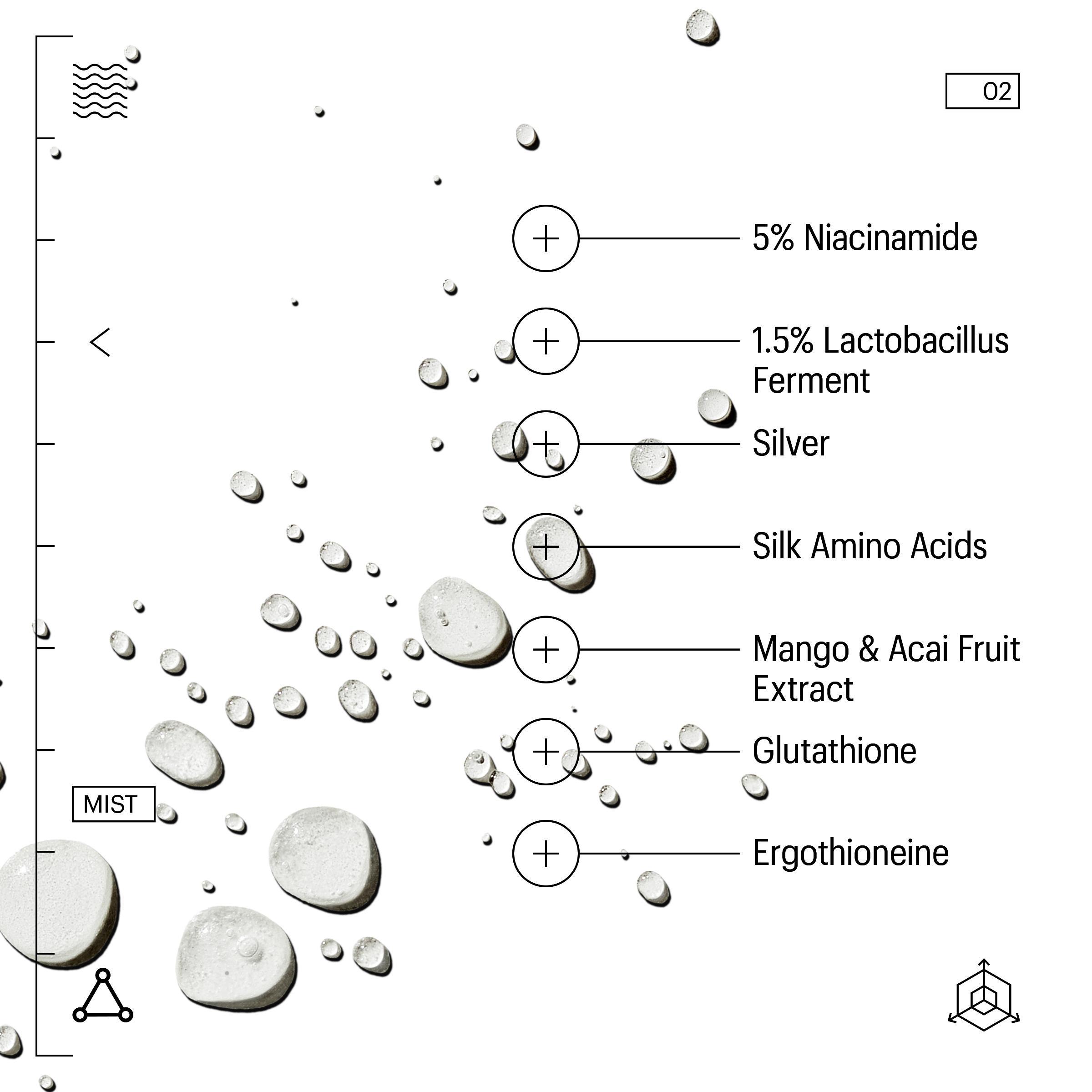 Molecular Saviour Probiotics Treatment Mist Molecular Saviour Probiotics Treatment Mist