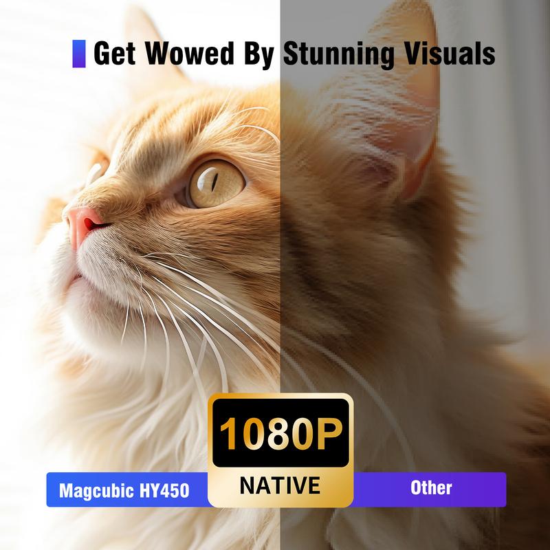 [US warehouse] Magcubic HY450 900ANSI Projector Ultra Short Throw 8K Decode Native 1080P Auto Offset Electronic Focus Dual WiFi6 BT5.4 Allwinner H716 Built-in Dual 5W HiFi Speakers 32G High Performance Home Cinema