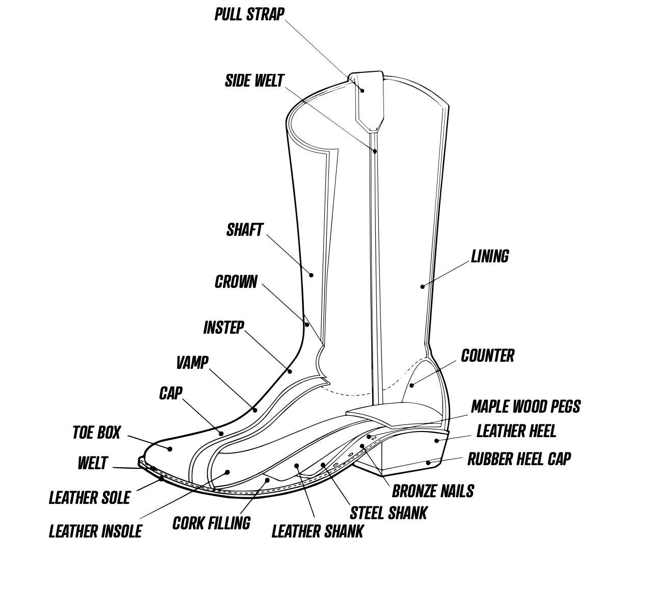 RANCHO SEMENTAL MEN’S Alamo Honey Western Boots Whit Barcelona Red Top