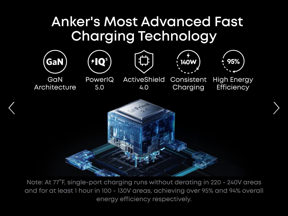 [Live Only]Anker Prime Charger, 160W 3-Port Compact USB C GaN Charger Block, Smart Display and Touch Control, 140W Max Charging via Any Single Port, for MacBook, Laptop, iPhone 17/16/15 Series, iPad, and More