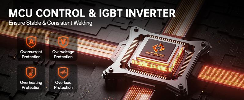 HITBOX HBM145 Mig Welder 110V/220V Upgraded 145A 4-in-1 Gasless MIG/Lift TIG/MMA with Spool Gun & LED Display for Home & Professional Use