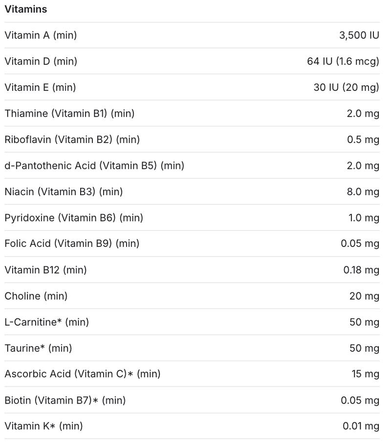 PetLab Co. Dog Multivitamin – daily multivitamin for dogs with 22 vitamins and minerals, designed to support overall health and vitality