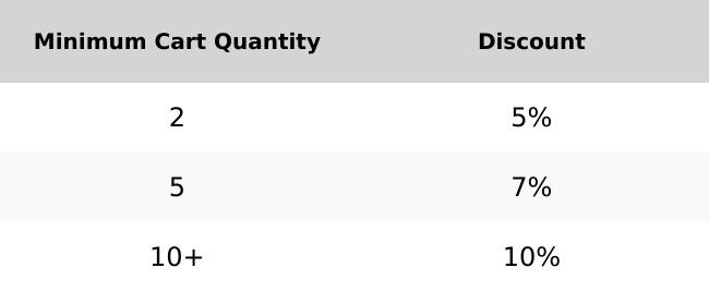 Pure Beeswax Taper Candles - Decorative Ornaments for Home