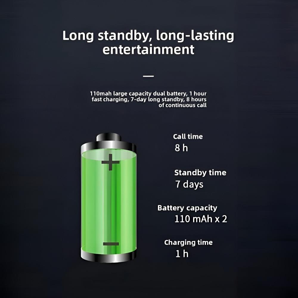 Smart Glasses,Wireless Headphone SmartGlasses for Listening To Music &Calling,Bluetooth-Compatible Creative SportsSmart Glasses Wearable Wireless Earphone Smart Glasses Multifunctional Translation