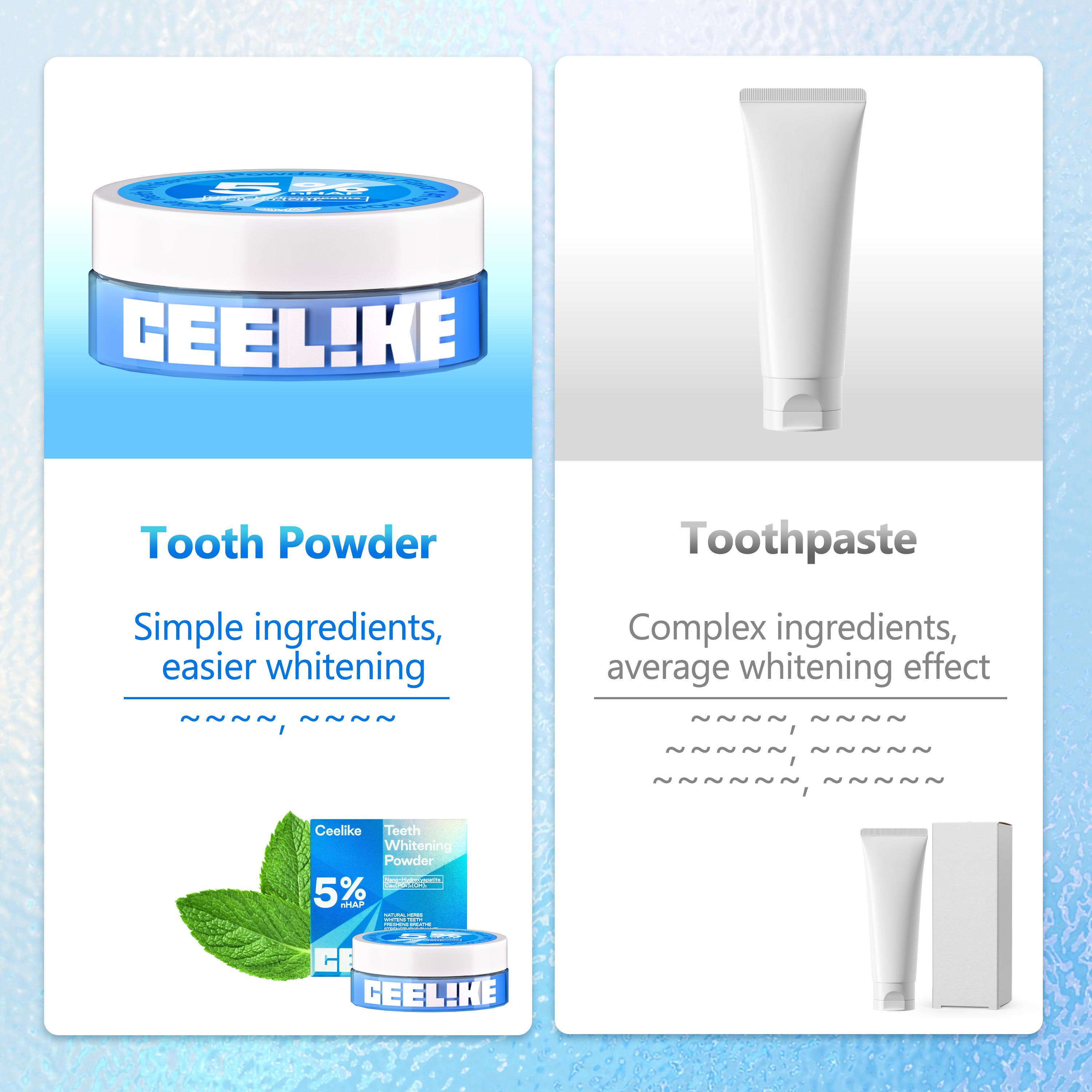 Ceelike Teeth Whitening Powder | Strengthens Teeth · Natural Whitening · Fresh Breath