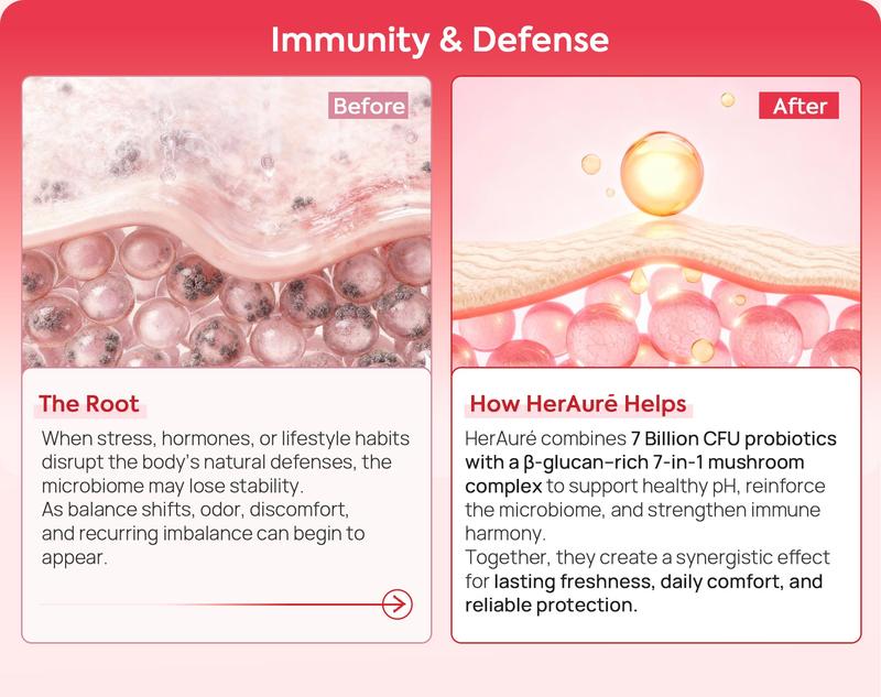 HerAuré Women’s Probiotics - pH Balance, Odor Control, Flora Health, Moistening, Tightening - With 7 Billion CFU Probiotic, Prebiotic, 7-in-1 Mushroom Blend, Cranberry, Pineapple - 60 Capsules (Pack of 1), Self-Care Gift，Black Friday