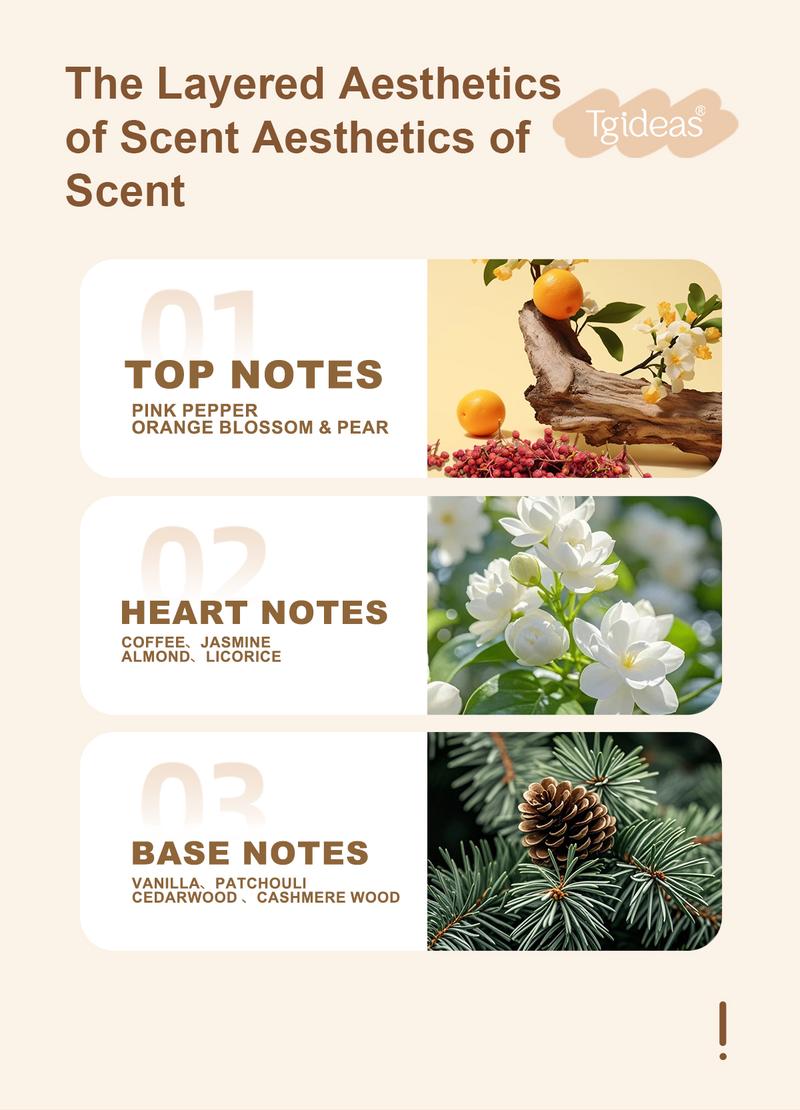 Tgideas Routine Wellness Anti-Thinning Hair Set Biotin DHT Blocker Shampoo & Conditioner for Women Men 2-Pack Root Nourishment Scalp Fortifying