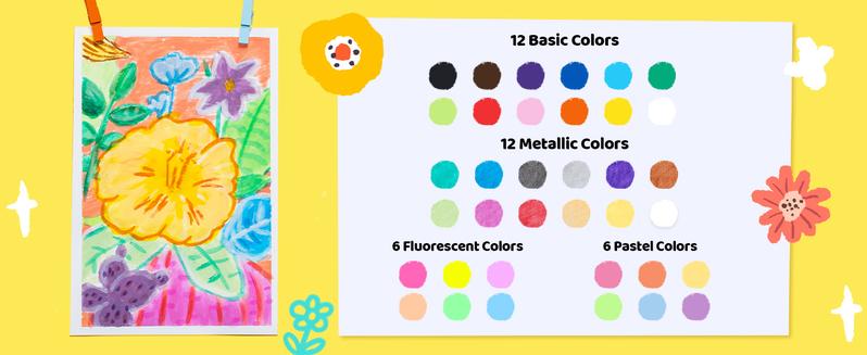 Ohuhu Washable Tempera Paint Sticks: 36-Color - Non-Toxic Quick-Drying Paint Set for Drawing, Graffiti & Crafting - Works on Paper, Glass, Wood, Ceramic, Canvas & Rock - Washable - Tempera Paint Sticks for Kids Ohuhu Washable Tempera Paint Sticks: 36-Color - Non-Toxic Quick-Drying Paint Set for Drawing, Graffiti & Crafting - Works on Paper, Glass, Wood, Ceramic, Canvas & Rock - Washable - Tempera Paint Sticks for Kids