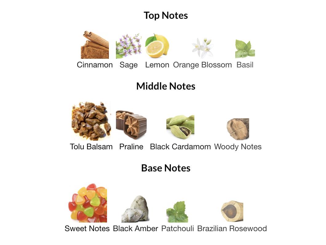 Dumont Nitro Blue Eau De Parfum Scent for Men 3.4 oz / 100 ml