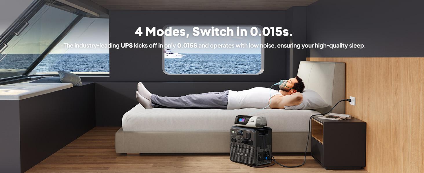 BLUETTI AC240 Portable Power Station, 1536Wh/2400W Solar Generator, Expandable to 10136Wh, 0-80% in 45 Min, Emergency Power for Camping, Home Use, RV Life