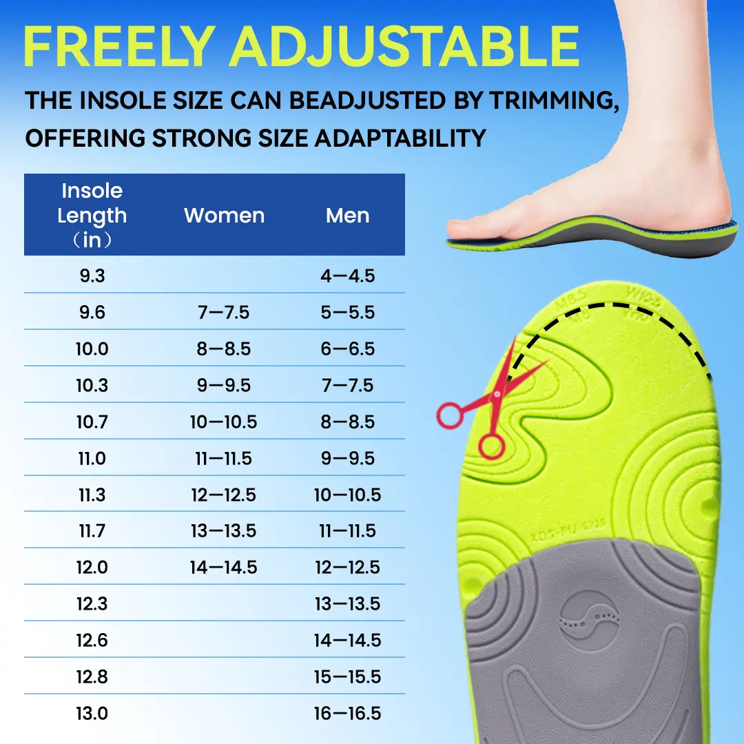 RETREON Arch Support Insoles with Shock Absorption | All-Day  display picture 1