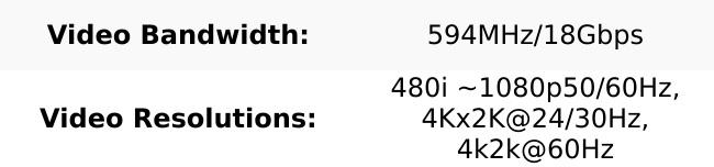 18Gbps 1×8 HDMI Splitter (UHD-108)