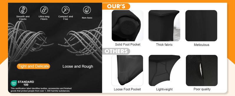 [1/2/4/6/10 Pack] 6FT Tablecloth 230 GSM Stretch, Fitted, Washable and Wrinkle Resistant Table Cloth Rectangle Cover for Trade Shows, Wedding, Parties [72Lx30Wx30H Inch]