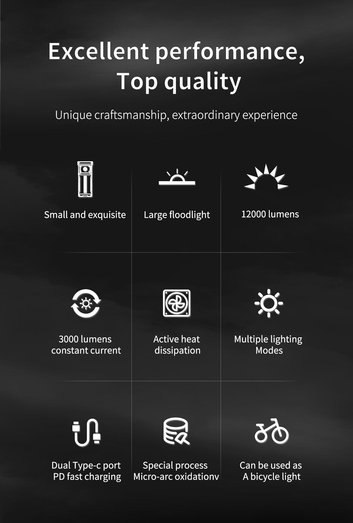 WUBEN X1 12000 Lumens Rechargeable Flashlight – Ultra-Bright Torch, Fast Charging, 7 Programmable Modes, IP55 Waterproof, High-Power Light for Emergency, Rescue, Inspection