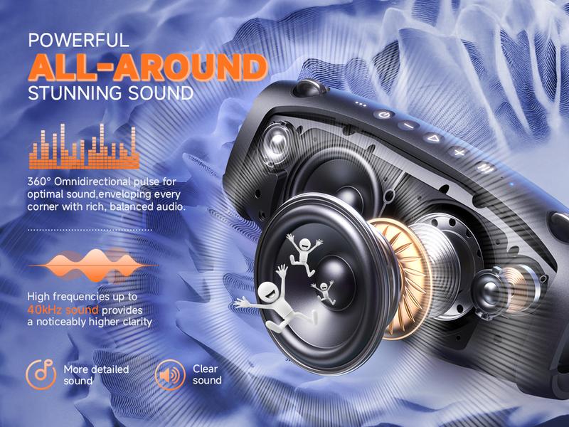 W-KING Portable Speakers Bluetooth Wireless 120W MAX IPX6 Waterproof 3 Passive Radiators Deep Bass DSP 42H PowerBank EQ Party Outdoor Speaker Audio Stereo Bluetooth 5.0 100ft Range