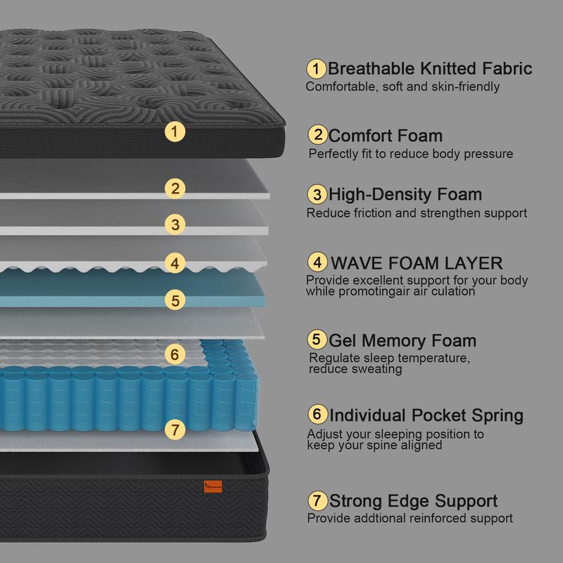9"12"14" Twin Full Queen King Size Mattress in a Box Hybrid Spring Memory Foam, Medium Firm Ergonomic Mattress Back & Lumbar Support