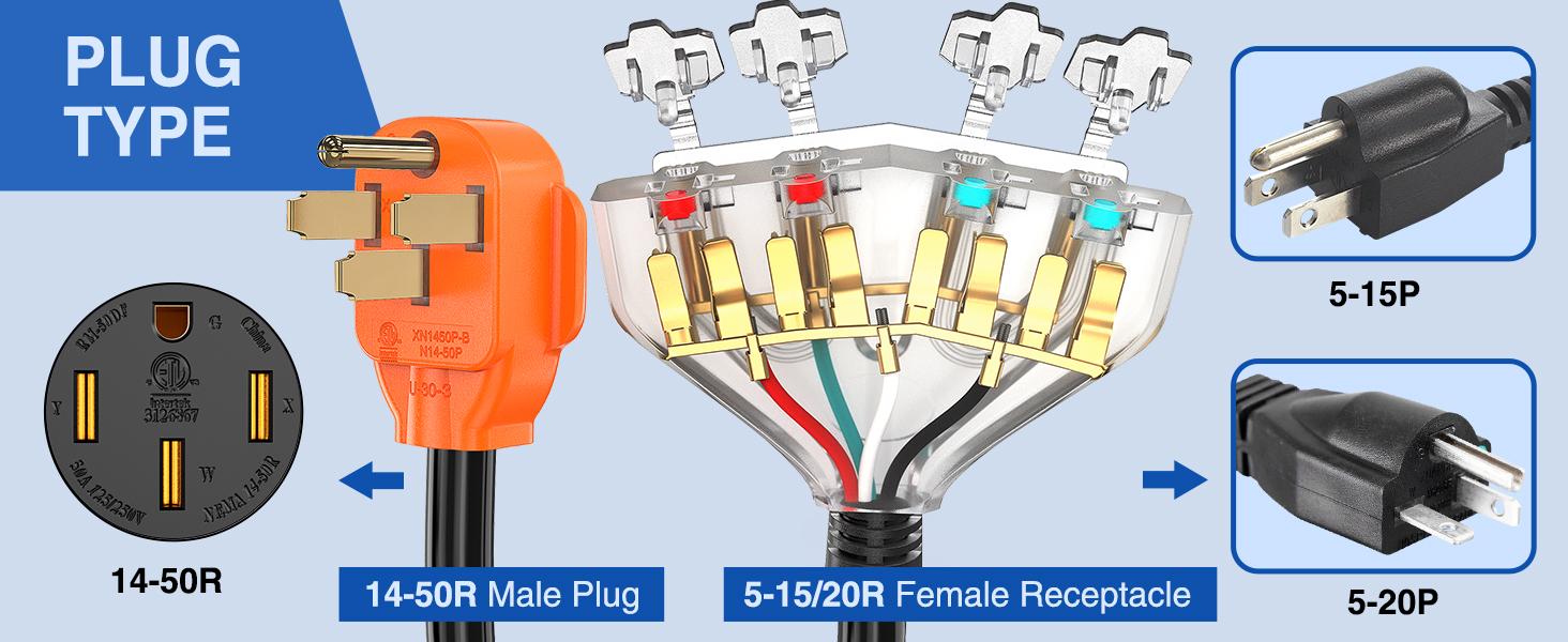 Nilight 50 Amp to 110V RV Adapter Cord 50 Amp to 20A RV Distribution Adapter Cord 4 Prong 14-50P Male to 4X 5-15R/5-20R Female ETL Listed for RV Camper Generator Household Outlet Nilight 50 Amp to 110V RV Adapter Cord 50 Amp to 20A RV Distribution Adapter Cord 4 Prong 14-50P Male to 4X 5-15R/5-20R Female ETL Listed for RV Camper Generator Household Outlet