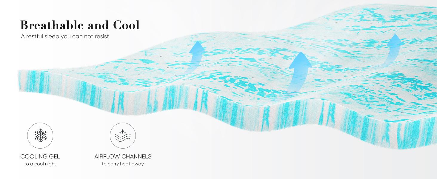 Mattress Topper Full Gel Memory Foam Mattress Topper