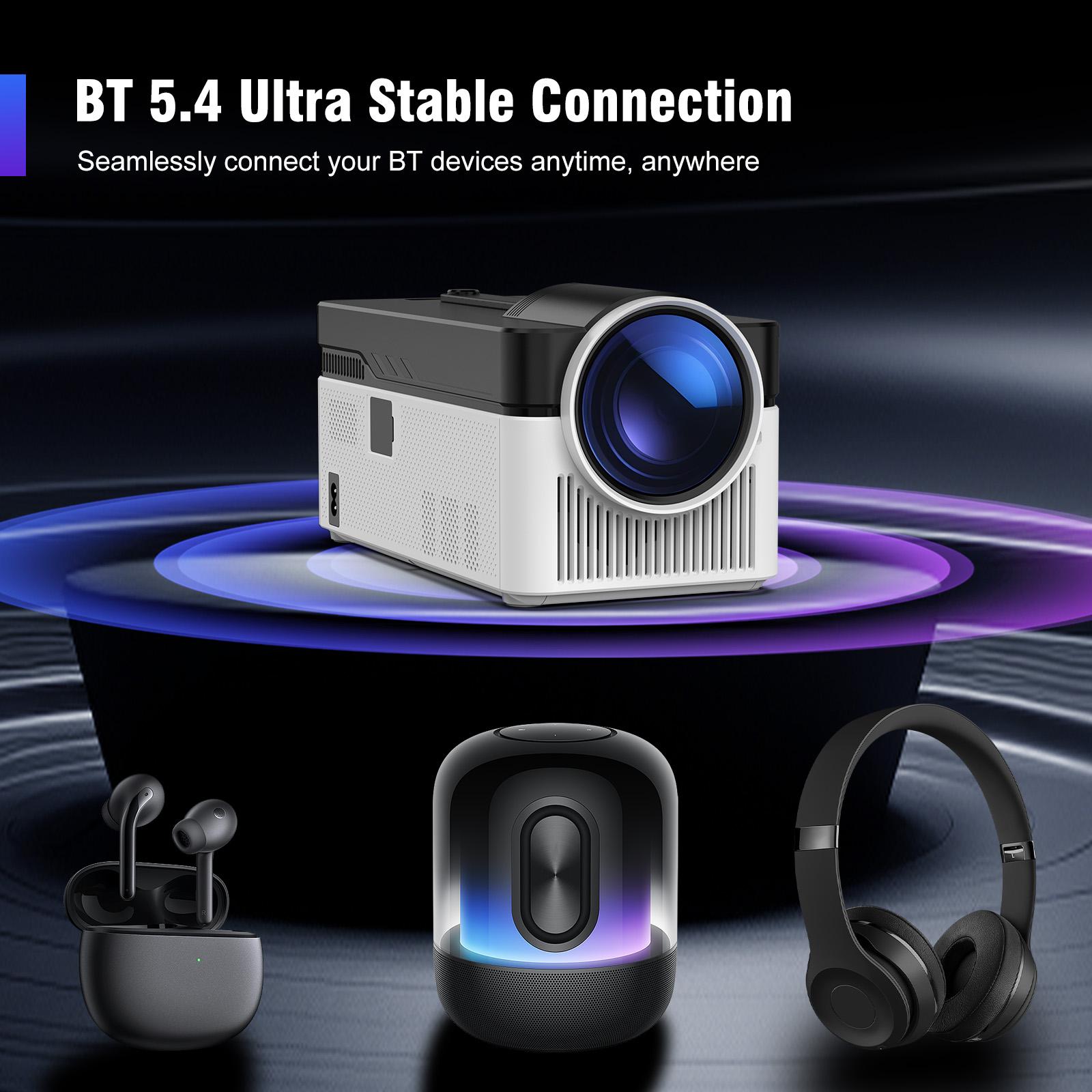 [US warehouse] Magcubic HY450 900ANSI Projector Ultra Short Throw 8K Decode Native 1080P Auto Offset Electronic Focus Dual WiFi6 BT5.4 Allwinner H716 Built-in Dual 5W HiFi Speakers 32G High Performance Home Cinema