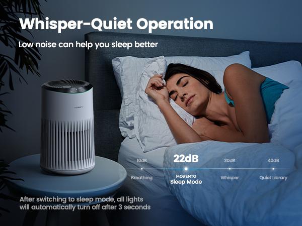 MORENTO MR2566 Air Purifier for Bedroom, Home, Smoke & Pet Dander Odors, Sleep Mode, Portable HEPA, Blue Ambient Light, Sleeping Mode#TikTokShopBlackFriday