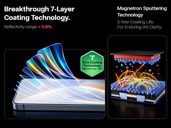 TORRAS OrigArmor for Samsung Galaxy S26 Ultra Screen Protector [100% Anti Reflection] [Full Coverage Fit] Military-Grade Shatterproof 9H+ Tempered Glass Anti-Scratch Screen Protector S26 Ultra 1-Pack