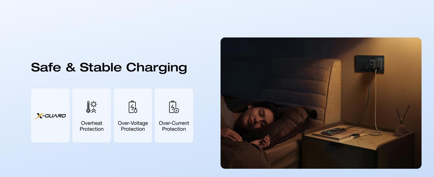 EF ECOFLOW 65W USB C Charger with Retractable Cable, 3-in-1 Phone Charger with Type C Cable, 2-Port Fast Charger Compatible with iPhone 16 Pro Max, iPad Pro/Air, Galaxy S25, Steam Deck (White) Electronic Cellphone iphone charger