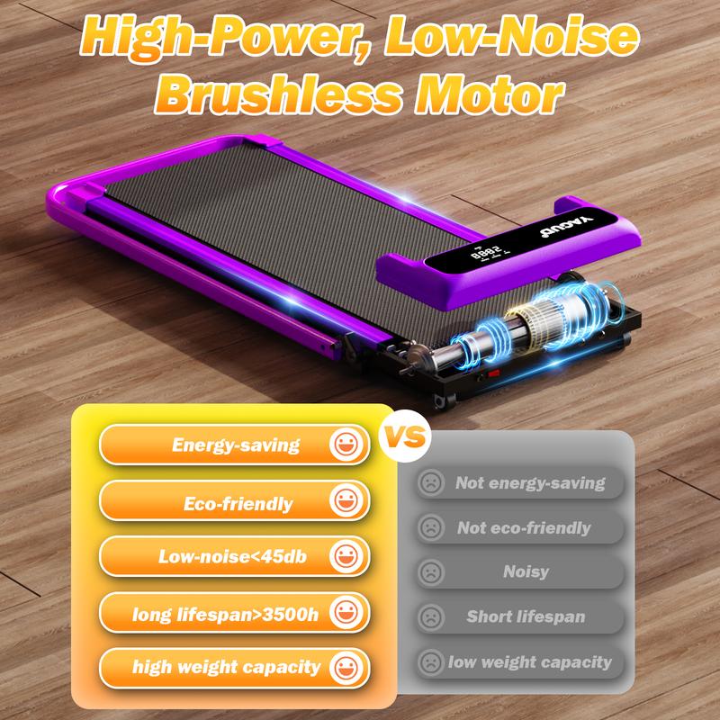 【Adjustable Incline】 YAGUD Foldable Treadmill, Low-Noise Motor Walking Pad, 265lbs Weight Capacity, Remote Control & Wheels for Easy mobility, Comes with Free Resistance Bands, Dual Shock-Absorption System