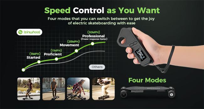 【Valentine's Day】High-Speed Electric Skateboard with Remote Control, 32MPH/30MPH/12MPH/9MPH Top Speed, 3000W/1200W/500W/450W Motor, Powerful Electric Longboard Skateboard to Scooter for Adults ＆Teens Removable Battery Quick Replacement