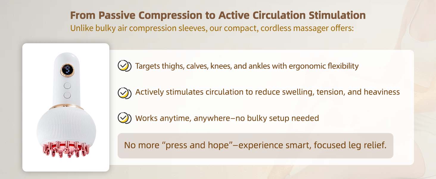 Professional Handheld Massager for Muscle & Lymphatic Support - Rechargeable Device with Heat & Vibration for Full-Body Care on Neck, Back, Arms, Waist, Belly & Legs, Portable White Gift