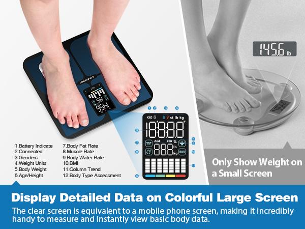 ABLEGRID Smart Bathroom Scale for Body Weight, Digital Body Fat Scale with LED Column Trend Display, BMI,Muscle Mass,Body Type, Accurate Home Weighing Scale for People with APP-Free Mode, 400lb