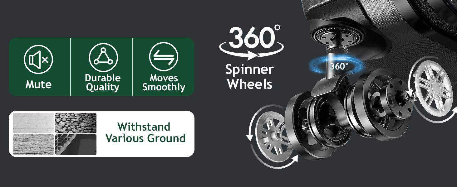 Ubesgoo 3-Piece Luggage Set Travel Lightweight Suitcases With Rolling Wheels,20in,24in,28in, TSA Lock & Moulded Corner, Carry On Luggages For Business, Trip