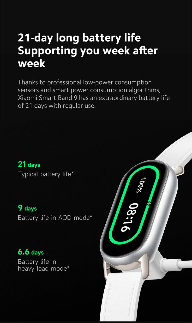 Smart Band 9 Global Version  1.62" Amoled Display | up to 21 Days of Battery Life | Over 150 Workout Modes - Wearable Bluetooth Alloy Aluminium Watches Android Charging Screen
