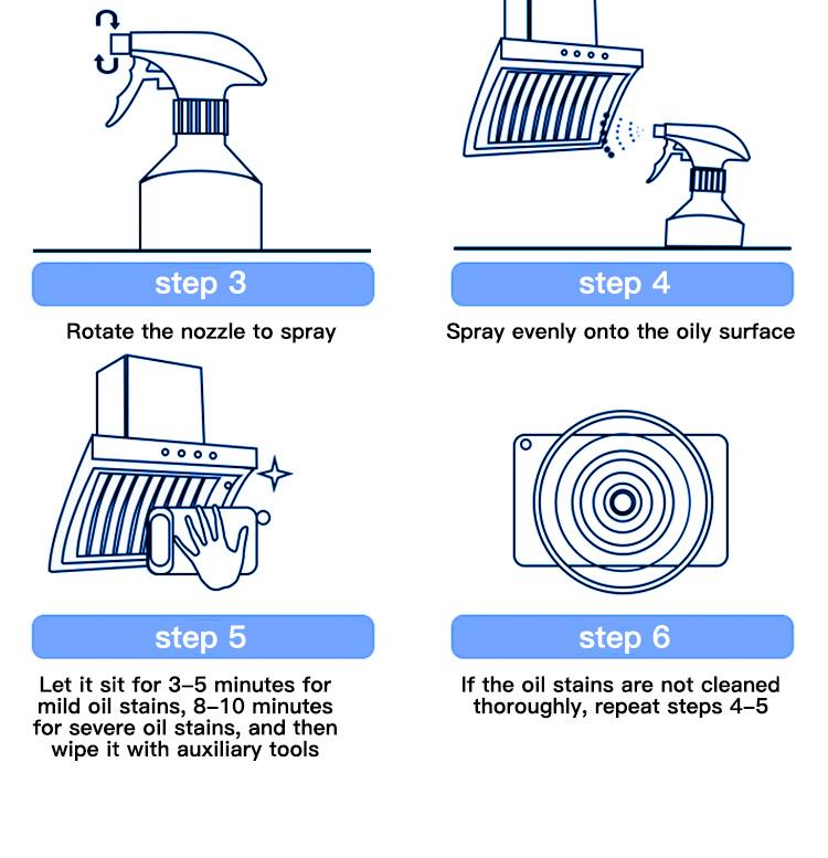 Lanwexy Heavy Duty Degreaser Cleaner Spray for Kitchen, Household, Oven, Stove, Range Hood,Household kitchen cleaners