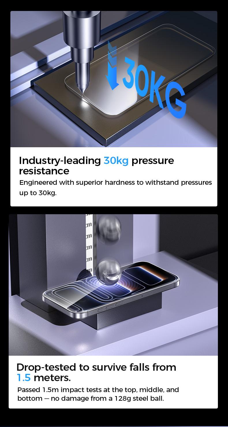 NEW -  MAGIC JOHN Premium Upgraded Privacy Screen Protector Dustproof Bubble-Free Design Ultra-Clear for iPhone & Samsung