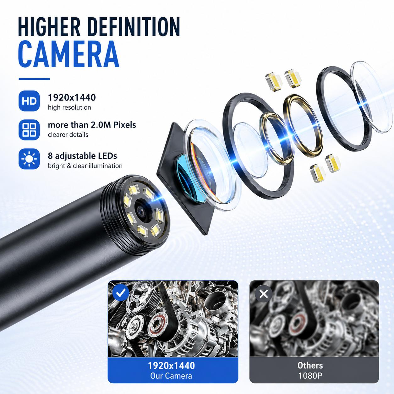 1920P HD Automotive Diagnostic Tool Endoscope Borescope Inspection Camera, w400 Resolution, 8 Adjustable LED Lights, 11.48ft Semi-Rigid Snake Cable, IP67 Waterproof, Plug & Play for iPhone Android Car Inspecting Home Repair