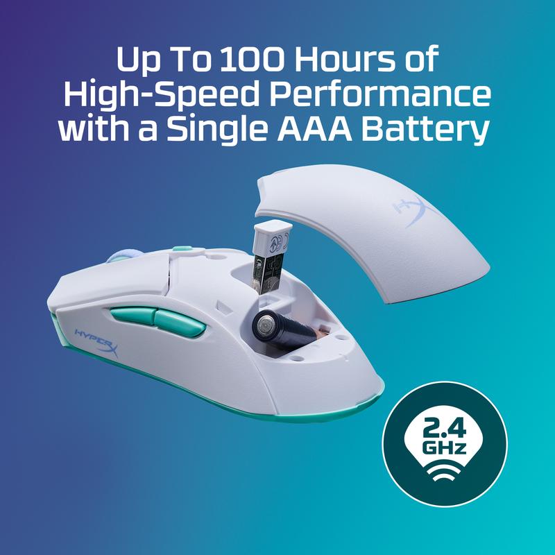 HyperX Pulsefire Haste 2 Core Wireless - Gaming Mouse