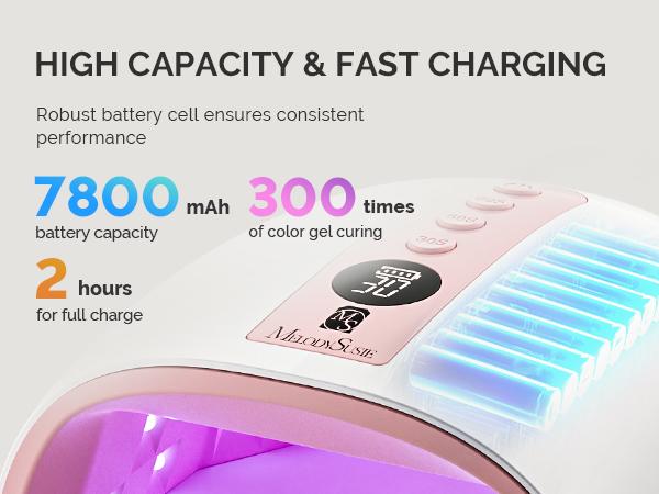 MelodySusie UV LED Curing Nail Lamp, P-PLUS30G Rechargeable Cordless Nail Light for Gel Polish  for Salon & Home Use Nail Art, TikTokShopBlackFriday