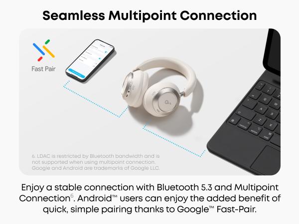 soundcore Space One Pro, FlexiCurve Over-Ear Headphone, Adaptive Active Noise Cancelling Headphones Driven by 6 Mics, 60H Lossless Audio, Ultra-Fast Charging, Hi-Res Wireless, Comfortable Fit