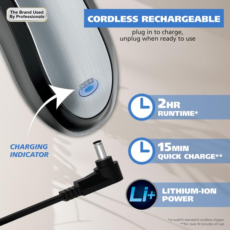 Wahl USA Animal Clippers Lithium Ion Pro Series Cordless Model 9766 Rechargeable Heavy Duty Electric Grooming Kit for Small Large Breeds with Thick to Heavy Coats