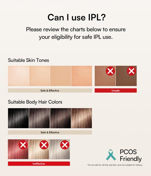 INIA FOND IPL At-Home Laser Hair Removal Device, Hair Root Elimination, 16.5J Energy, Unlimited Flashes, FDA Cleared, 2-Year Warranty, for Women and Men,Best Valentine's Day Gift for Her