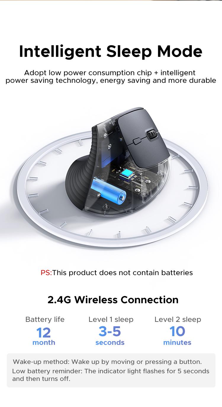 UGREEN Vertical Mouse Bluetooth 5.0 & 2.4G Wireless Ergonomic Mouse with 5 Buttons, 4000 DPI, Balck & Pink Ergonomic Mouse Compatible with PC/Laptop，Only 2.4G Model(Bluetooth not supported),TikTokShopBlackFriday ,TikTokShopHolidayHaul